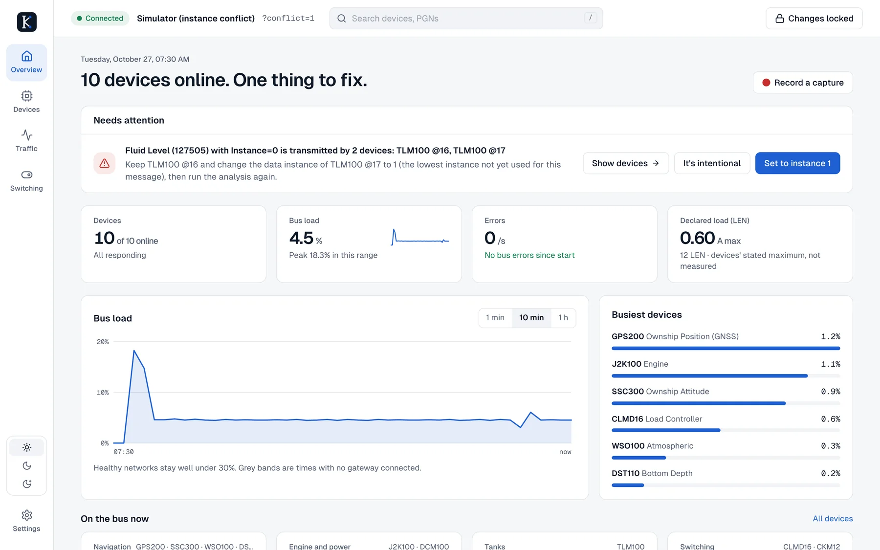 Keelwire Overview: ten devices online and one thing to fix, a fuel-tank instance conflict with a one-click fix, bus load, errors and declared load.